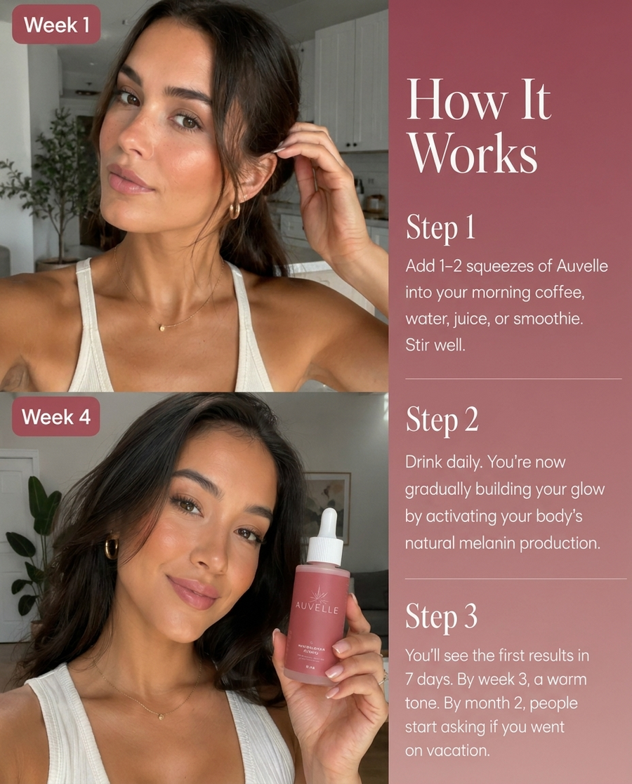 Tanning Drops — The Glow You Control